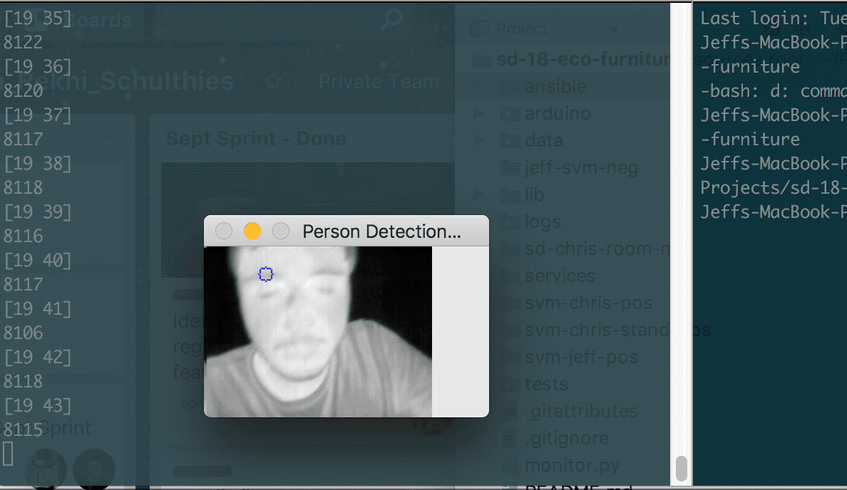 Animated calibration sequence showing the system sampling multiple body points and averaging temperature readings